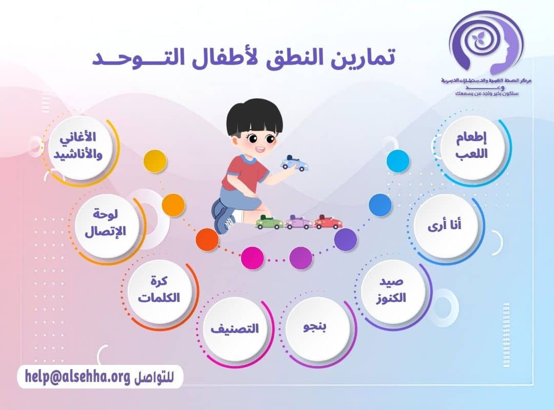 تمارين النطق لأطفال التـــوحــد